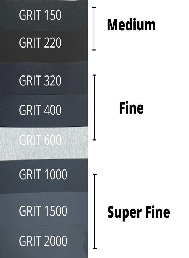 Color Zebra Wet & Dry Waterproof Sandpaper - Assorted Grits 150/220/320/400/600/1000/1500/2000 | 16 Sheets of Latex Silicon Carbide Sanding Paper (2 Pcs Each Grit) | 23cm x 28cm - Image 4